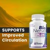 Bio Nerve Plus 2-Bio Nerve Plus, Neuropathy Supplement Pills, Nerve