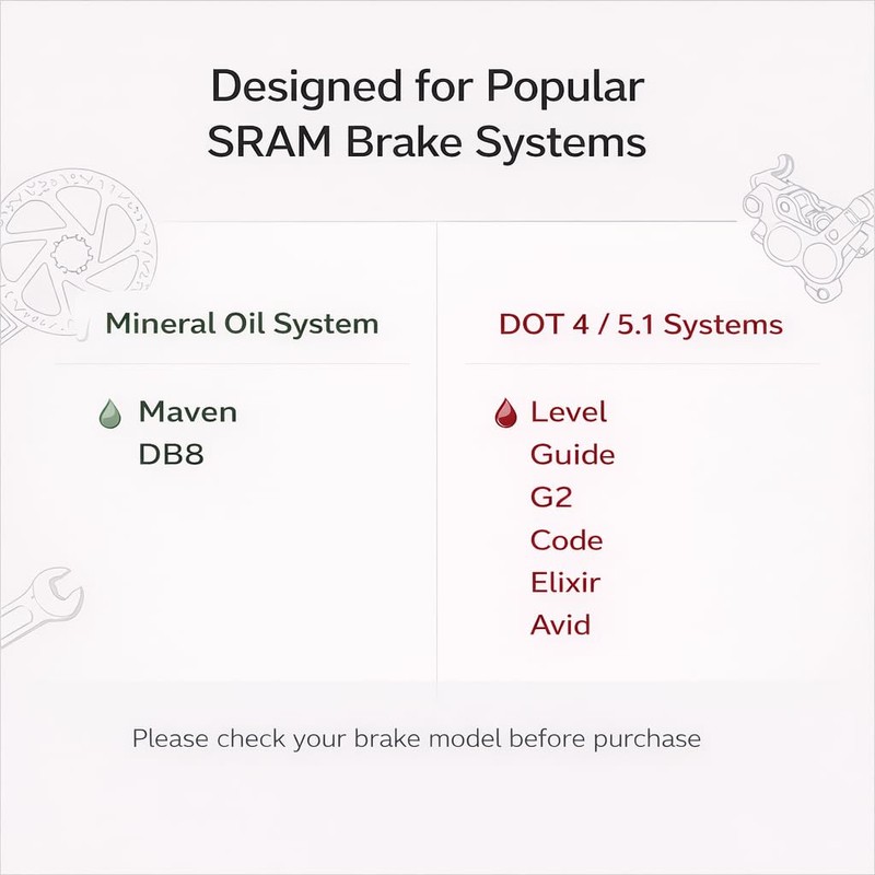 Bike Brake Bleed Kit for SRAM Maven/DB8 DB4 DB6 Mineral