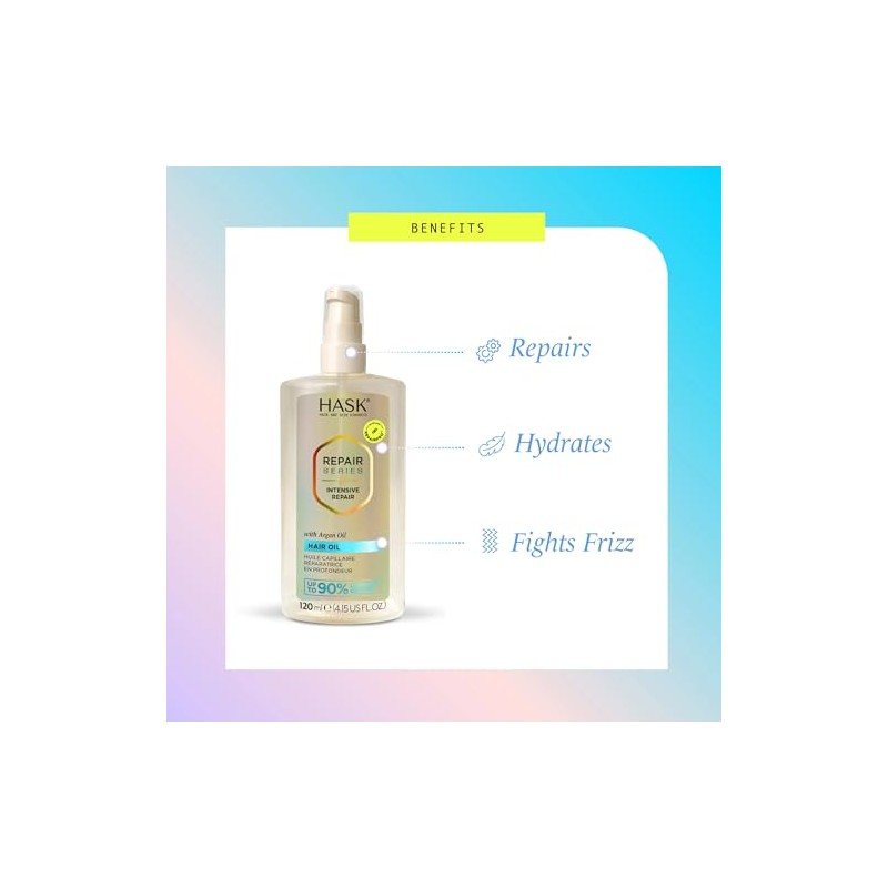 HASK, Aceite Capilar Intensive Repair, Reparación del Cabello Dañado, con