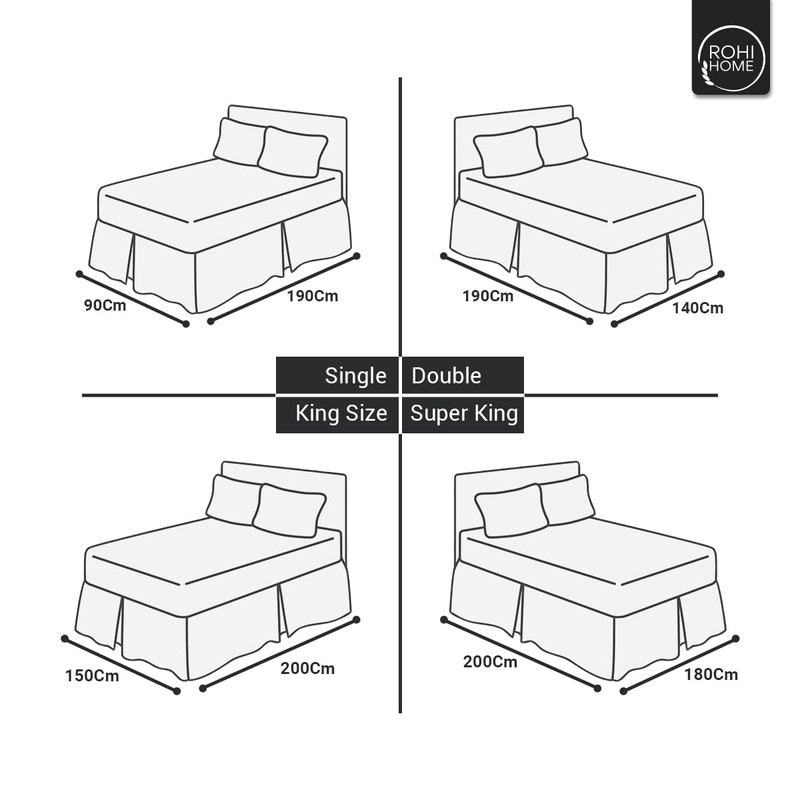 Rohi Pleated Base Valance Sheet Single – Polycotton Base Valance