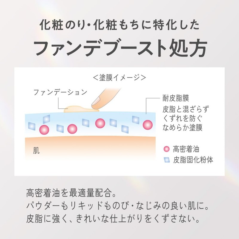 Primavista Fandom Boost Set (Makeup Base)