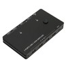 Type C KVM Switch 2 In 1 Out 10Gbps 3840x2160