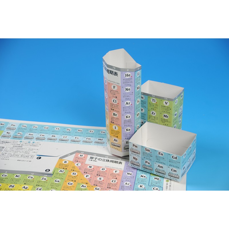 [Brush Stand Type] atomic of 3d Periodic Table