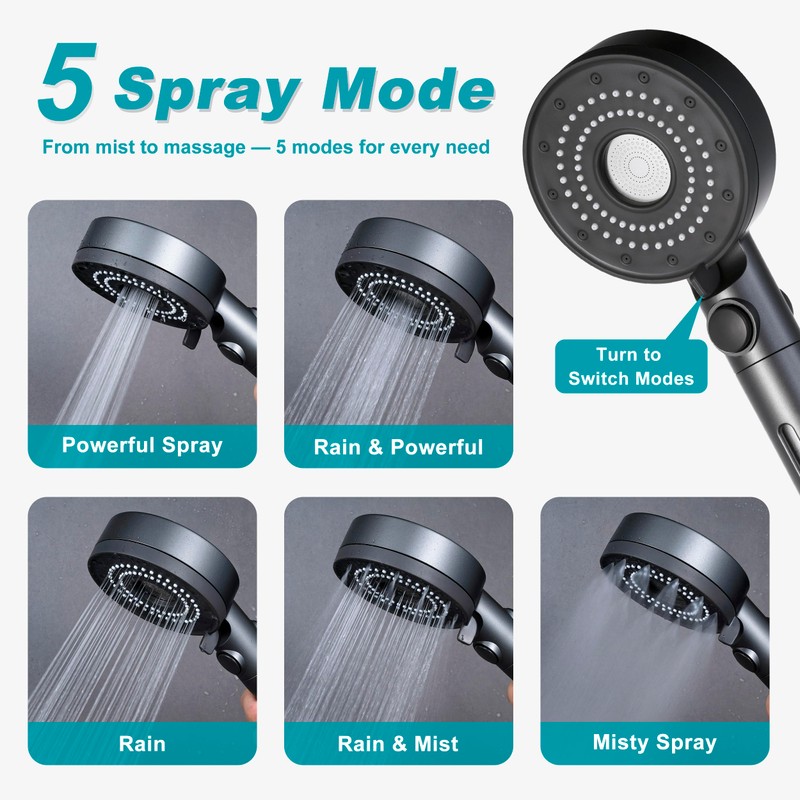 Umyder Handheld Filter RV Shower Head with On Off Switch