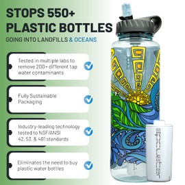 Epic Water Filters Nalgene OG Water Bottle with Filter, USA Made, BPA Free, Removes 99.99% Tap Water Contaminants, Forever Chemicals, IOC Art, 48 oz