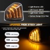 Jinfili Sequential Amber Led Side Mirror Turn Signal Light assembly