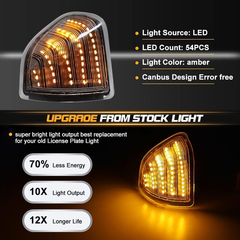 Jinfili Sequential Amber Led Side Mirror Turn Signal Light assembly