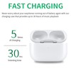 Earbuds Charging Case Supports Wired Wireless Charging Safe Efficient Wireless