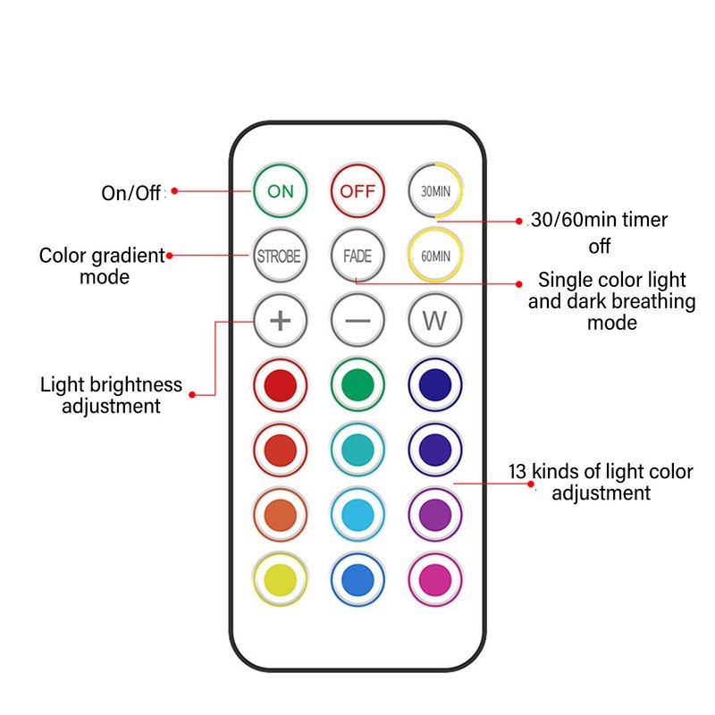 LED Puck Light with Remote Control 13 Colors Battery Powered