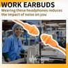 Atelierate Ear Plugs Bluetooth Headset Noise Reduction Earphone for Work