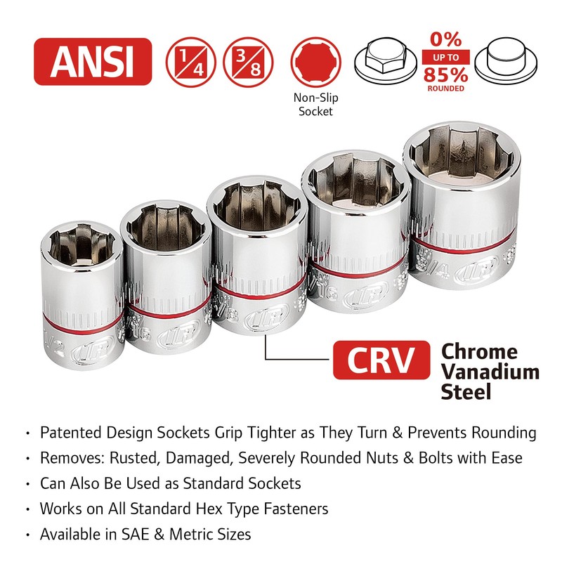 Ingersoll Rand 101 Pc. Tech Solutions Master Non-Slip Socket &