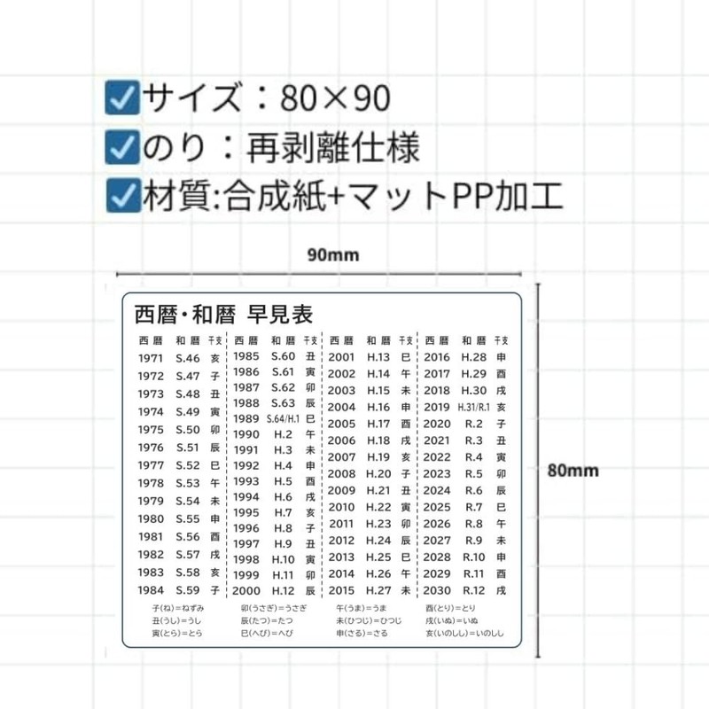 Hayame Table Sticker, Japanese Zodiac Sticker, Year, Taisho, Showa, Heisei,