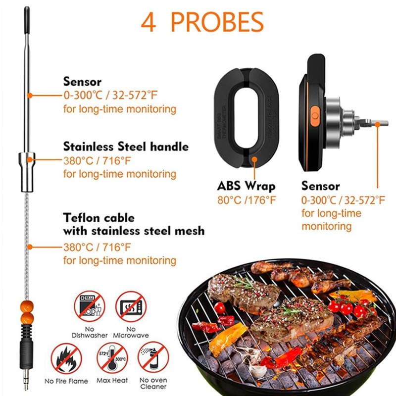 Wireless Meat Thermometer with 2 Probes, 164FT BT4.2 APP Control