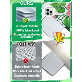 2 pcs Stylish Classroom Door Window Blackout Cover - Blocking 100% Views & 90% Sunlight, Monstera Lockdown Shade Privacy Curtain for 6'' x 32'' Window