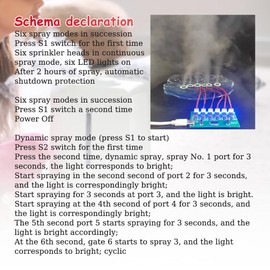 KOOBOOK 1Set Six-Spray Ultrasonic Humidifier Module DC5V Atomization Control Board for Gardens Aquariums and Plant Moisturizing Type-C Interface Mist Maker Driver Circuit Board