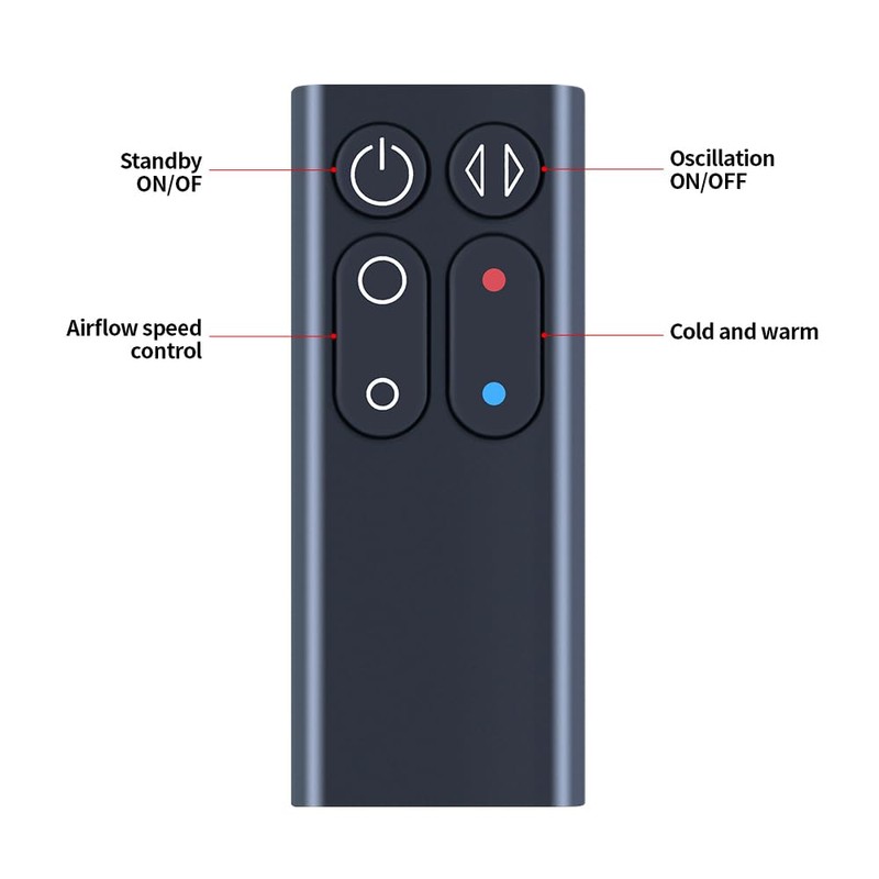ZWP 922662-08 Replacement Remote Control fit for Dyson AM04 AM05