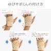 "Yubisapo-kun" Glove-type Supporter that can fix your fingers one at