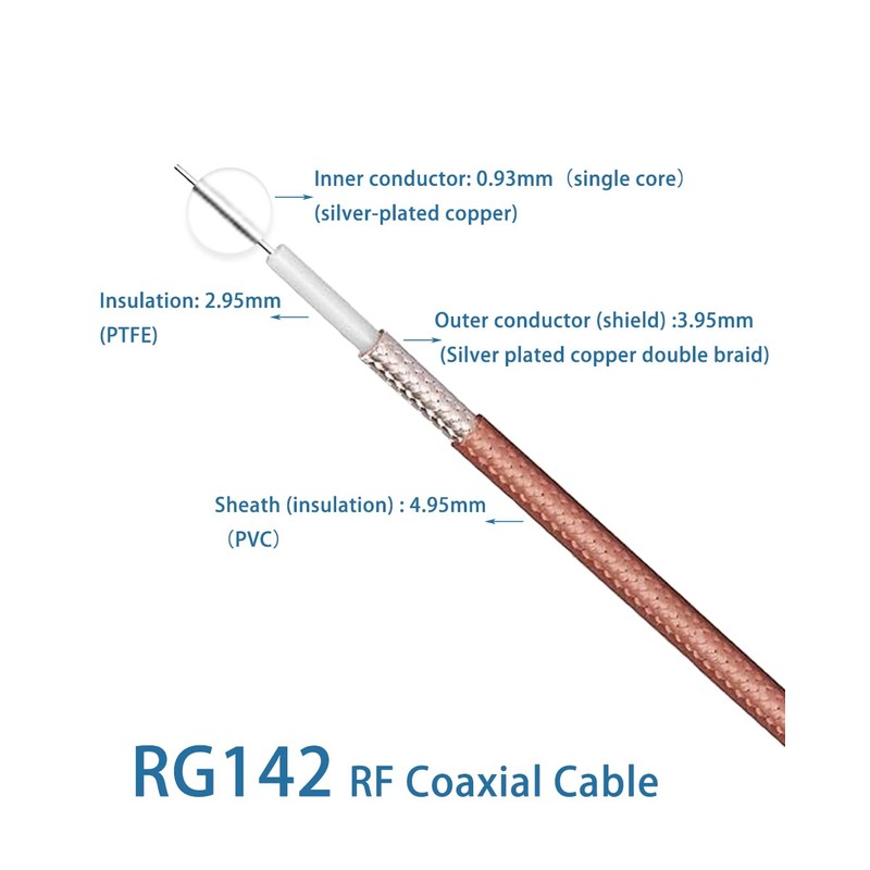 Vecys RG142 Low Loss RF Coaxial Cable 32.8FT/10M Brown, Silver-Plated