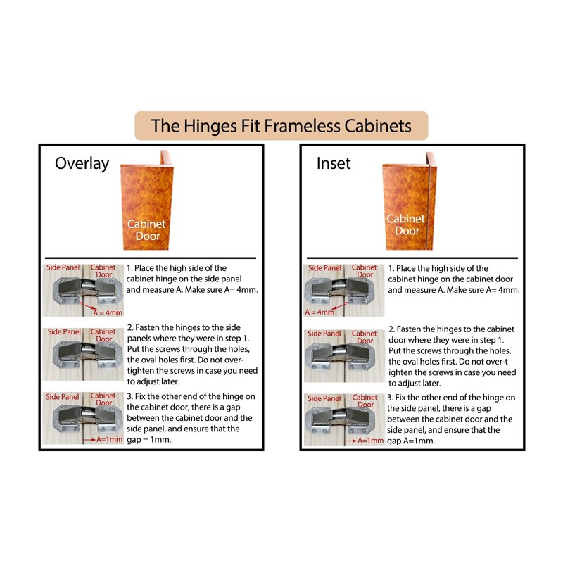 REDYA 8-Pack Hidden Hinges for Cabinet Doors Frameless Cabinet Hinges