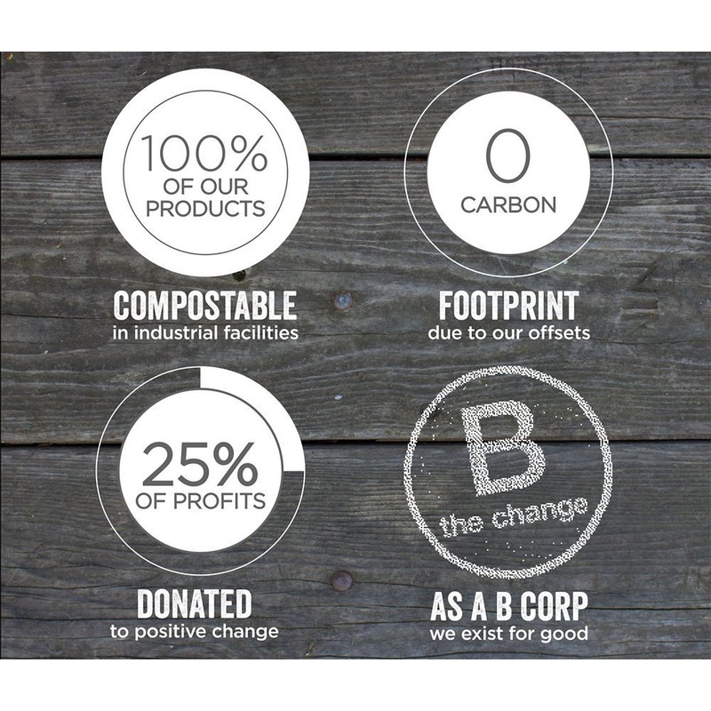 100% Compostable Cups by World Centric, Made from Ingeo PLA,