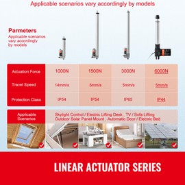 Happybuy 12V 8 Inch Heavy Duty Linear Actuator, 1320lbs 0.19"/s Motion Actuator, with Mounting Bracket, IP44 Protection, for Electric Door, Industrial Machinery, Vessels, Cargo