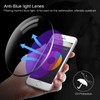 YIMI Blue Light Blocking Glasses Photochromic Sunglasses for Women Men