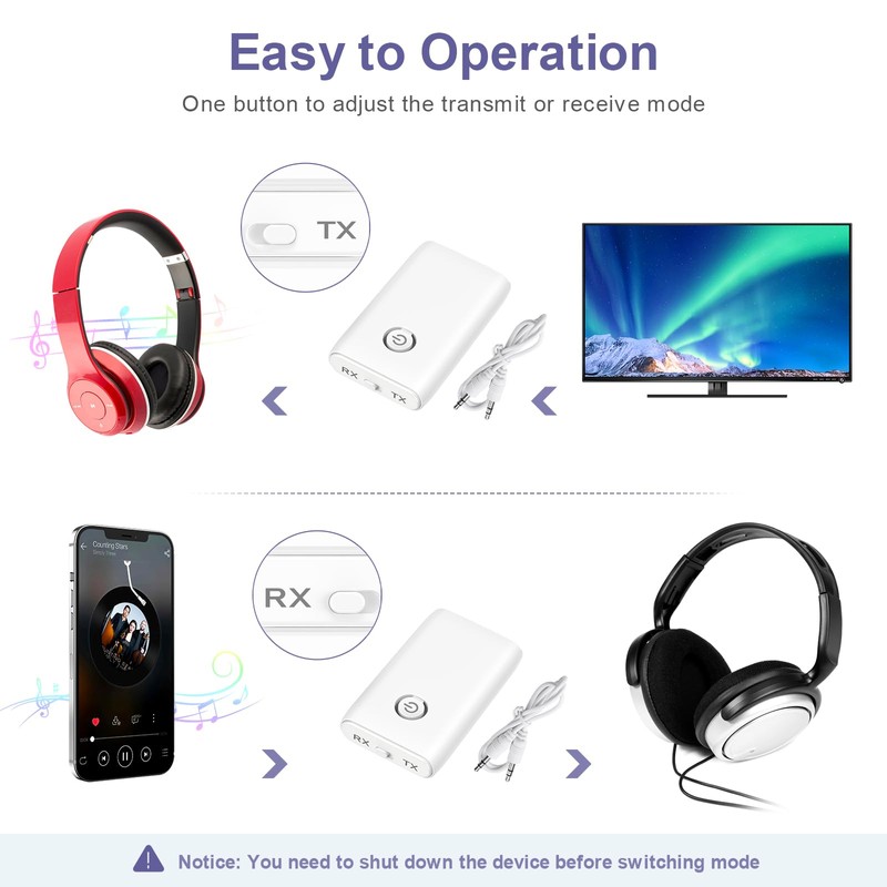 OQIMAX Bluetooth 5.0 Transmitter Receiver, 2-in-1 3.5mm Bluetooth Aux Adapter