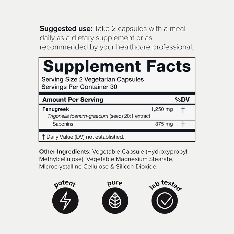 Toniiq Fenugreek Capsules - Ultra High Potency 20:1 Extract with
