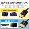 Elecom DGW-HD14SSM20BK Mini HDMI Cable, 6.6 ft (2 m), Supports