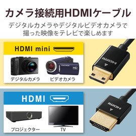 Elecom DGW-HD14SSM20BK Mini HDMI Cable, 6.6 ft (2 m), Supports 4K x 2K, Super Slim, Black