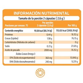 HEALTHADDICTION - Omega 3 Premium sin Sabor a Pescado, 150 Cápsulas de 1.2g c/u, Con Alto Contenido de EPA y DHA - Aceite de Pescado de Calidad