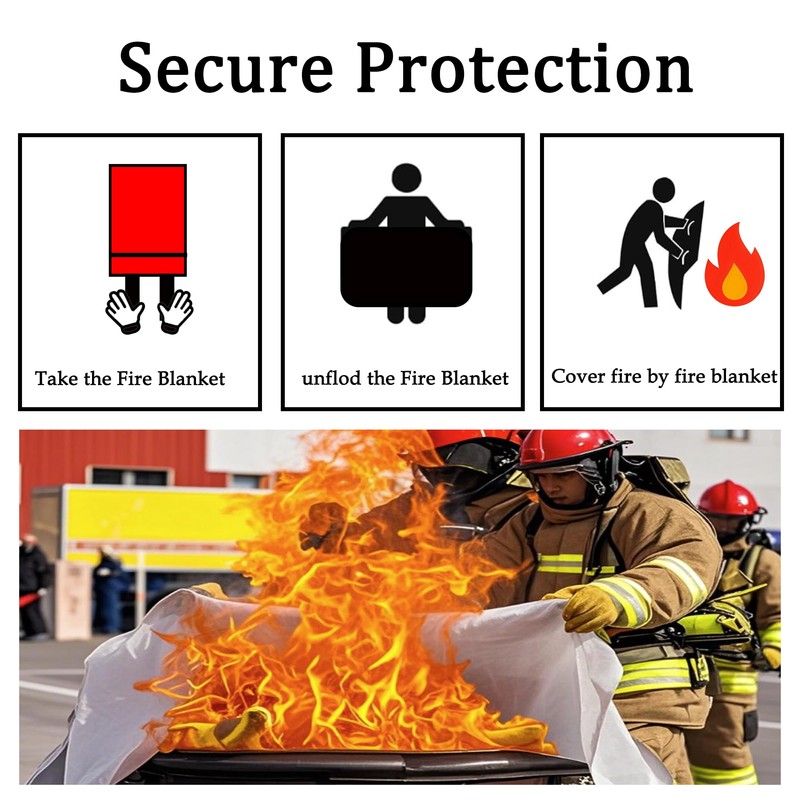 BW Wealthy Emergency Fire Blanket for Home and Kitchen -