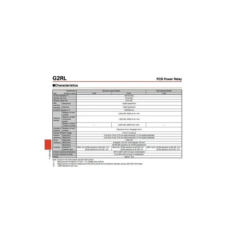Relay Para Tarjeta Electrónica De Refrigerador Relevador 16a