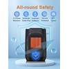 iFeiFan Small Space Heater, Portable Electric Heaters for Indoor Use