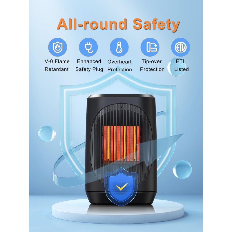 iFeiFan Small Space Heater, Portable Electric Heaters for Indoor Use
