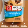 Premier Protein 15 Piezas (varios Sabores En Publicación)