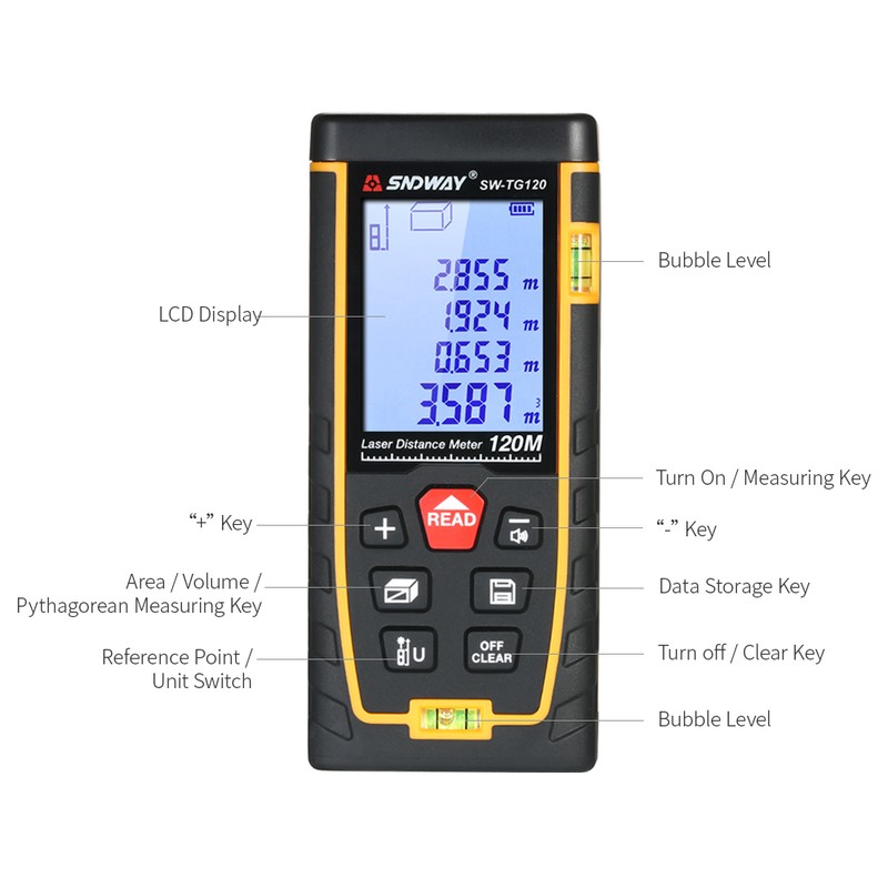 SNDWAY Handheld Digital Laser Distance Meter Portable Mini Range Finder