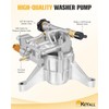 Pressure Washer Pump with 2800 PSI Max and 2.3GPM,Direct Drive