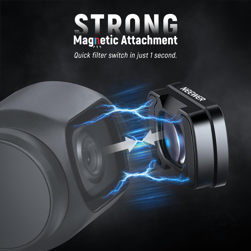 NEEWER 0.75X Wide Angle & 2X Macro Lens Set Compatible