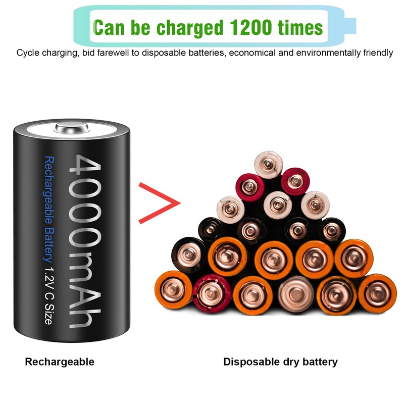 Palowextra Premium Rechargeable C Cell Batteries with Charger, 6 Pack