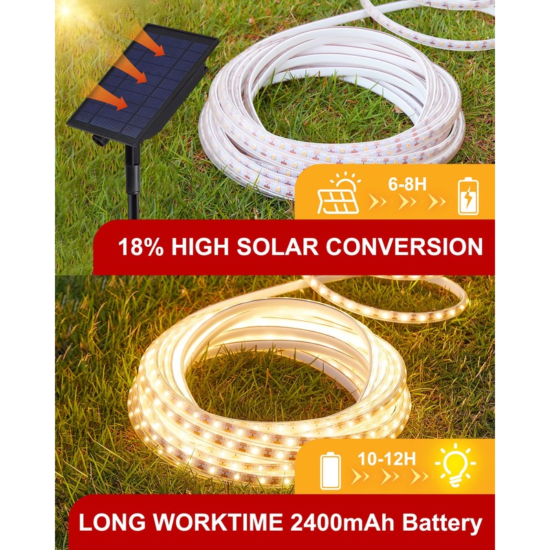 LUHLEE Solar LED Strip Lights Outdoor,Brighter 600 LED 32.8FT Solar