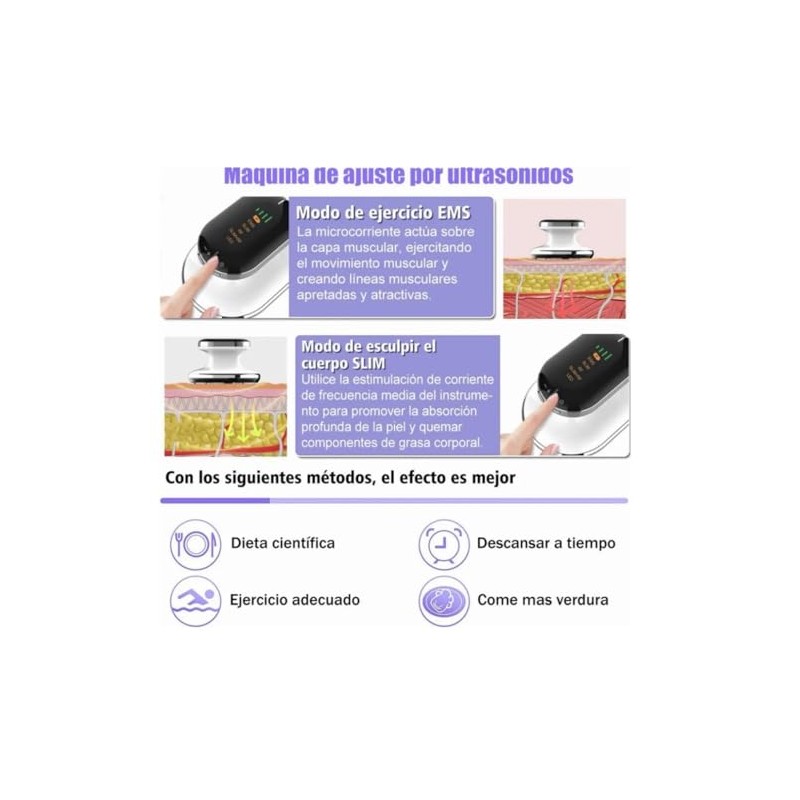 Dispositivo Radiofrecuencia de Rejuvenecimiento Corporal, Modo EMS y RF Anticelulítico