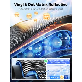 [2025 Upgraded] Nmoiss Car Windshield Sun Shade [Dot Matrix Reflective Coating] Extended Edge No Light Leakage Design Cooling Protect Car Interior from UV Damage ModelY