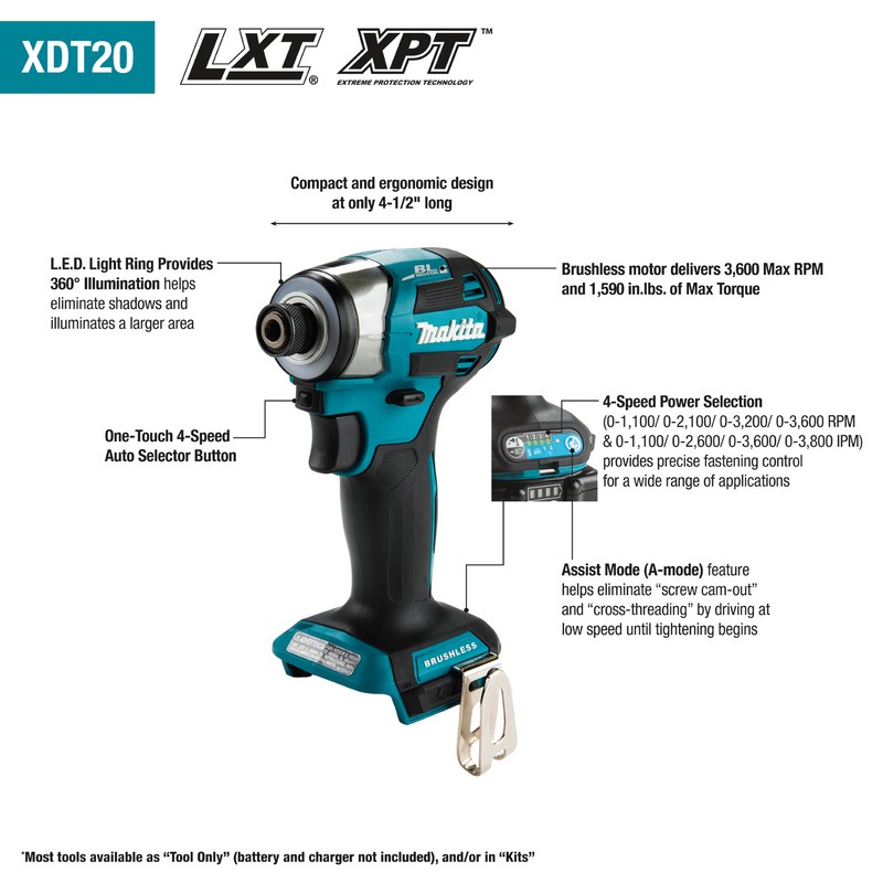 MAKITA XDT20Z 18V LXT Li-Ion Brushless | Cordless | 4-Speed