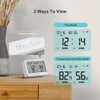 INKBIRD ITH-21-B Bluetooth Thermometer Hygrometer, Indoor Temperature Humidity Sensor with