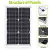 400W Solar Panel Kit 12V for RV Boat Car Off-Grid