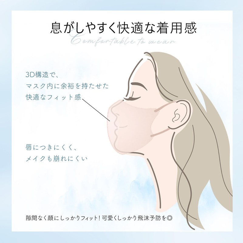 [Heart mark] マスク 立体 不織布 冷感 夏 56枚 20枚 バイカラー