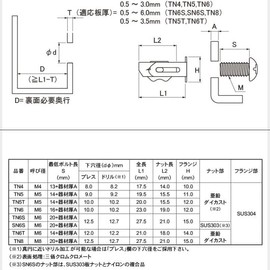 Wakai Turn Nuts TN-6 M6 General Product 4 Pack Turn Nuts Only For Hollow Walls No Special Tools Required