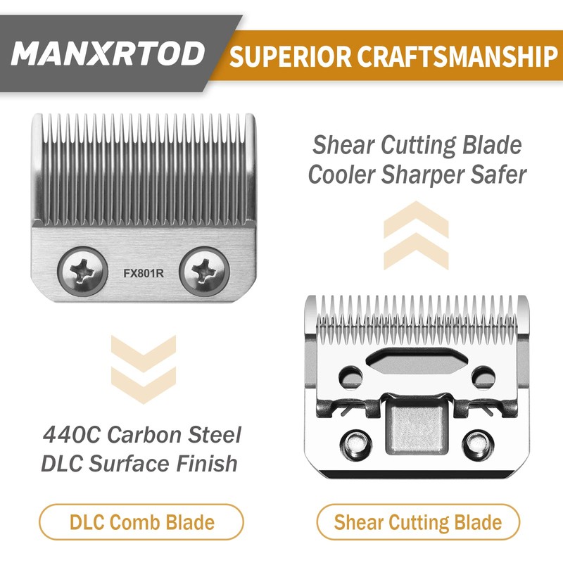 Manxrtod FX801R Replacement Blades Compatible with FX870/FXF880/FX810/FX825/FX673N Clippers, DLC Replacement