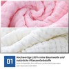 MOOMERRY® 2 Pieces Thermal Muslin Blanket 110 × 110 cm